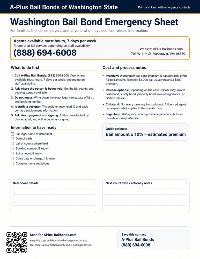 Vancouver Bail Bonds | Clark County 5